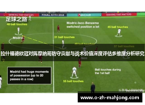 拉什福德欧冠对阵摩纳哥防守贡献与战术价值深度评估多维度分析研究