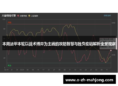 本周法甲本轮以战术博弈为主线的攻防智慧与胜负密码解析全景观察 本周法甲本轮以战术博弈为主线的攻防智慧与胜负密码解析全景观察